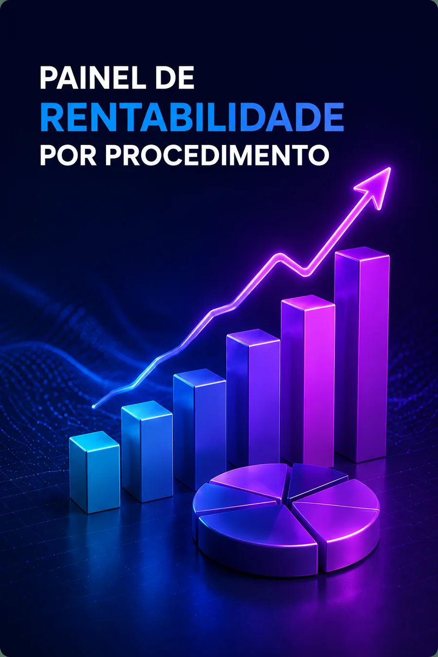 Painel de Rentabilidade por Procedimento
