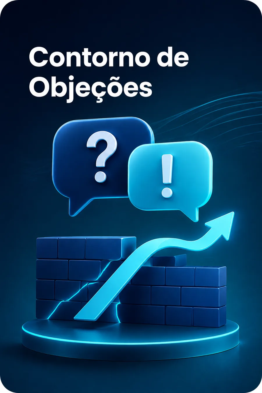 Contorno de Objeções